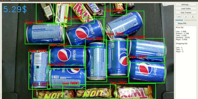 applications-of-computer-vision-in-retail